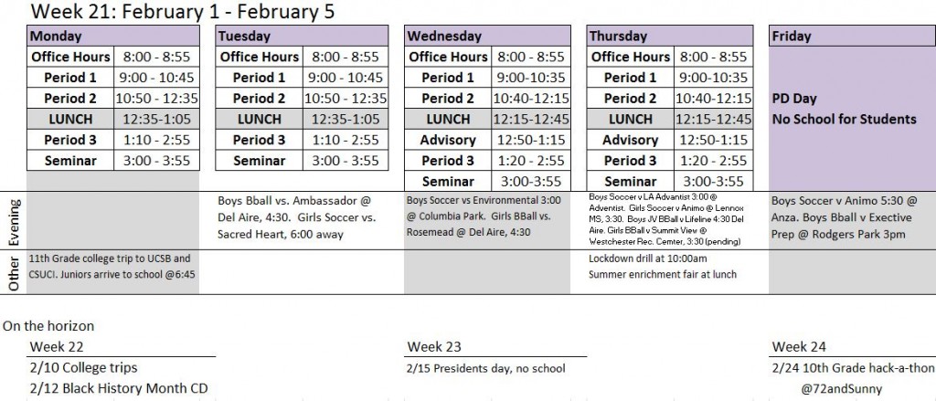 week 21