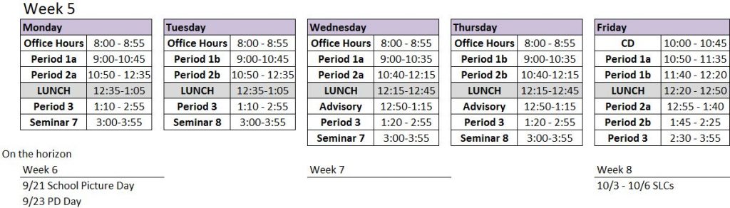 week-5