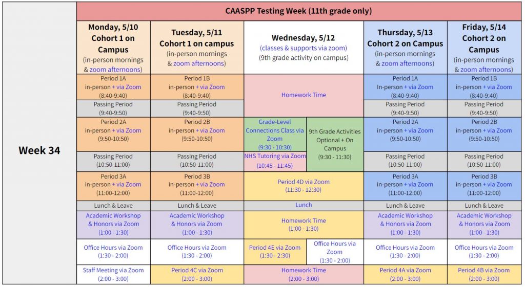 Week 34 Schedule