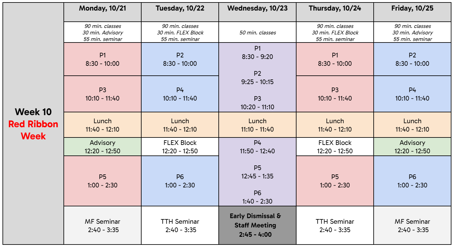 Week 10 Schedule